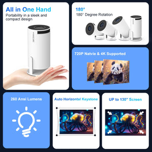 📽️ Projetor Magcubic HY300 Pro – 4K, Android 11, Wi-Fi 6 e Bluetooth 5.0